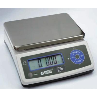 HW3001